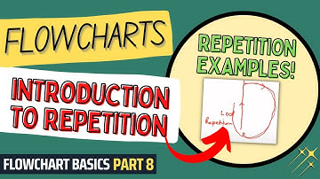 Flowcharts: Introduction to Repetition | Flowcharts Tutorial for Beginners | Flowchart Basics Part 8