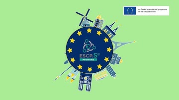 Overview of the European cluster initiatives organised by the EU.