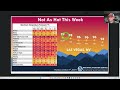 California Weather: Searching for Hope in the Extended Forecast!