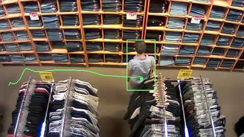 Aimetis - Object Detection - Item Removed 1 Video Example