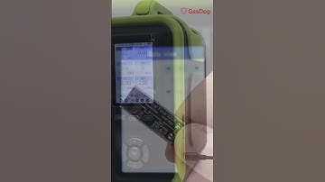 Portable Multi Gas Analyzer - NO2, SO2, CO, O3 and More #gasdetection #gasmonitoring