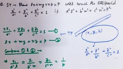 TANGENT PLANE OF ELLIPSOID-CONICOID
