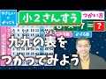 【オンライン授業】小学校２年生算数：九九の表を使ってみよう！