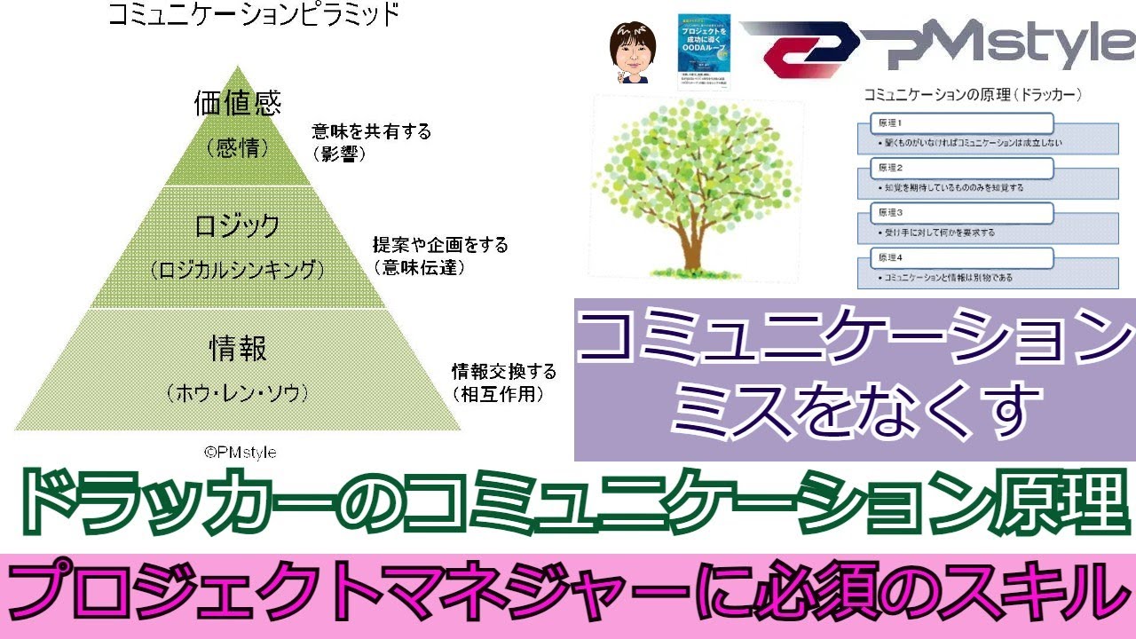 オンラインセミナー ドラッカーのコミュニケーション原理をpmstyleが解説する Youtube オンラインセミナー ドラッカーのコミュニケーション原理をpmstyleが解説する Youtube
