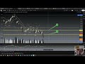 How I Trade NADEX Binaries with Confidence and Clarity