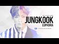 JungKook (BTS) - Euphoria Legendado PT | BR