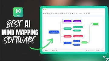 Best AI Mind Mapping Software - EdrawMind
