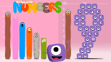 DragonBox: Numbers - Sandbox "Number 9" (Android, iOS)
