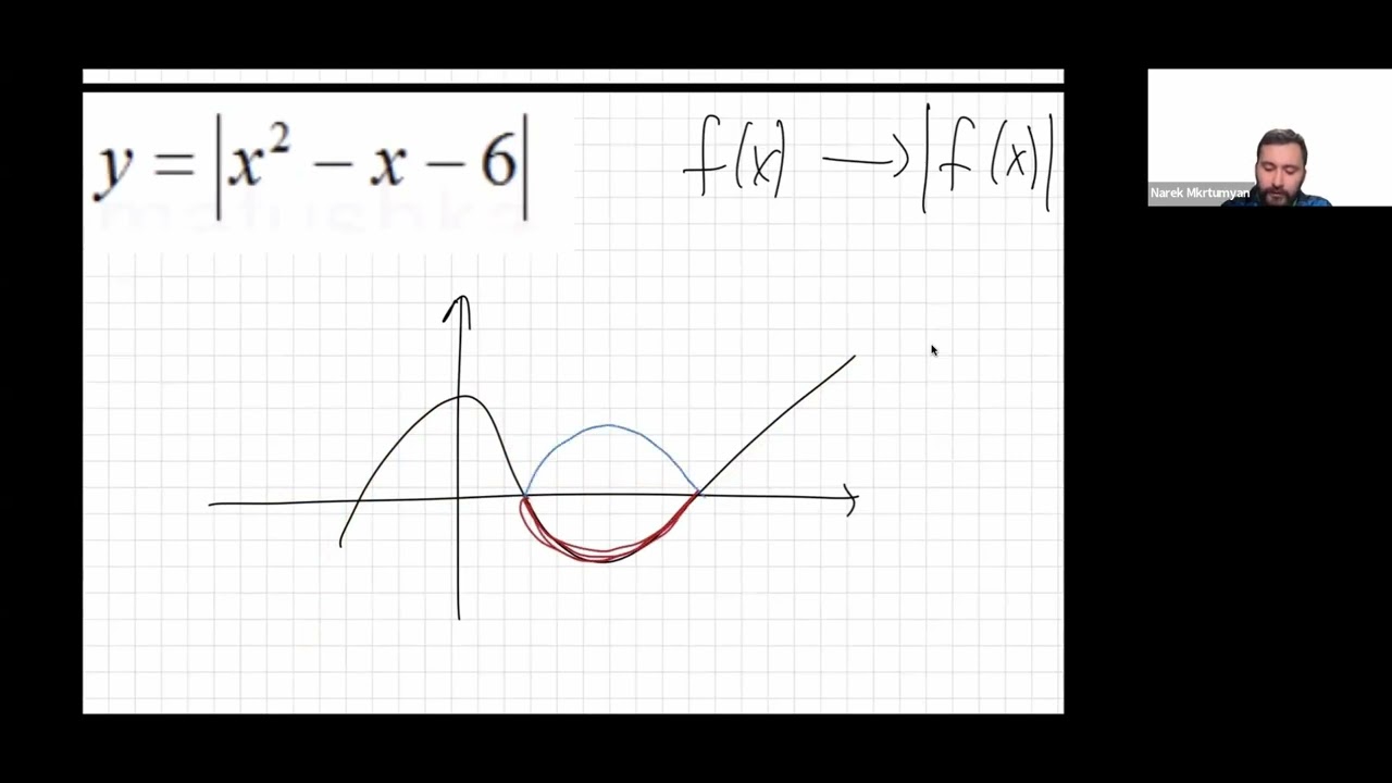 Ուսուցչական քննարկումներ 58 - Մոդուլով գրաֆիկներ