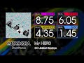 【GITADORA】 My HERO (MASTER ~ BASIC) Drum