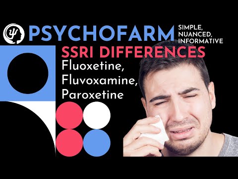 Video: Fluoksetiini (Prozac) Koirille: Käyttö, Annostus Ja Sivuvaikutukset