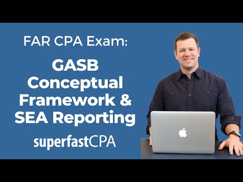 What is Smurfing? – SuperfastCPA CPA Review