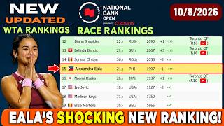 ALEX EALA IS UNSTOPPABLE!  WTA Race Rankings SHOCK | Sabalenka & Pegula FALL!