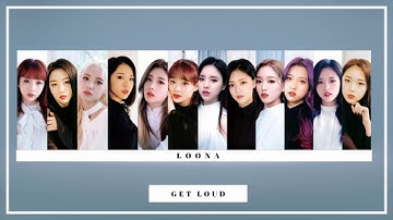 How would LOONA sing TWICE