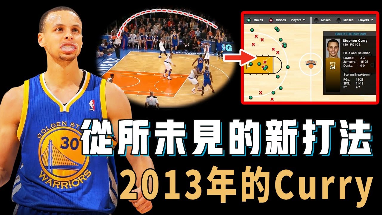 2013年的Stephen Curry究竟如何用前所未見的新打法震撼全聯盟？只用3分鐘一個打爆頂級防守強隊，單場54分竟然無比輕鬆，徹底改變NBA的「劃時代」賽季【NBA球員分析】