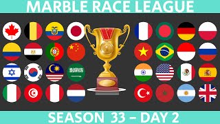 Marble Race League Season 33 DAY 2 Marble Race in Algodoo