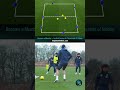 🔵⚪ Leeds United Football Club Positional Rondo