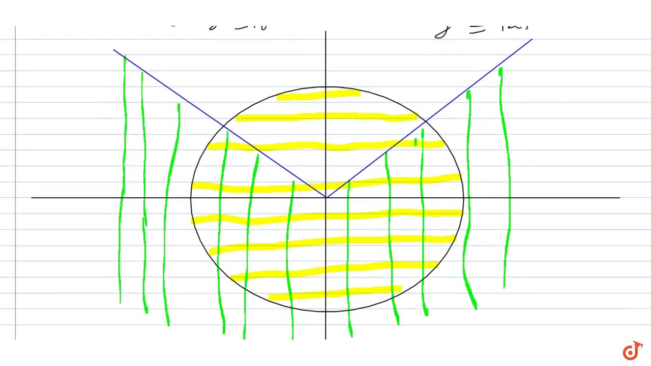 The Area Of The Domain Of The Function F X Y Sqrt 16 X 2 Y 2 Sqrt X Y Is Kpi W Youtube