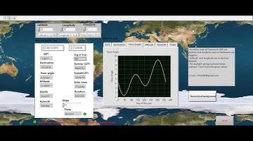 Sun position calculator using LabVIEW