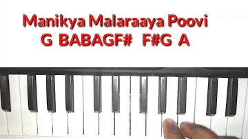 Manikya Malaraya Poovi | Piano Tutorial | Oru Adaar Love