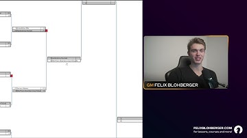 My Predictions for Round 5 of The FIDE World Cup