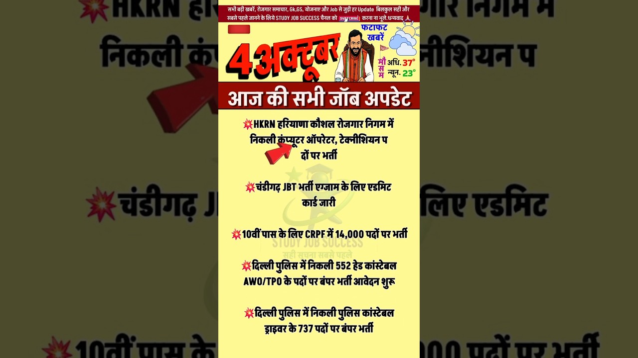 Today Job Update HKRN NEW POST Delhi new Vacancy DSSSB new Vacancy Haryana Job Update 