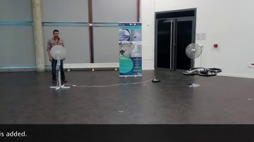 MPC spiral trajectory