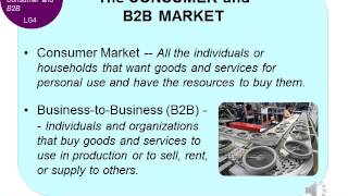 Introduction to Business Chapter 13: Introduction to Marketing