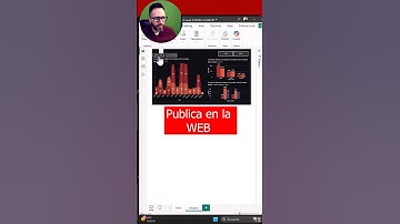 ¡Publica y Comparte Tus Informes de Power BI en Segundos!