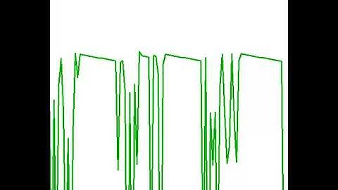 audio signal using python and tkinter