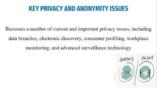Chapter 4: Data Privacy (Part 4)