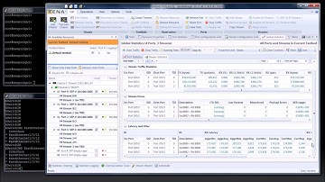 NE#51 Juniper LAG Testing Using Xena Compact
