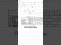 『 シフト表の"休"を一括入力する 』 #エクセル #Excel #エクセル時短術 #エクセル初心者 #仕事術 #生産性向上 #パソコン #スキルアップ #定時帰宅