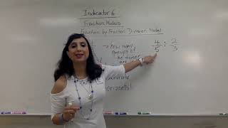 Unit 2--Module 3.4--Fraction by Fraction Division Model Step by Step
