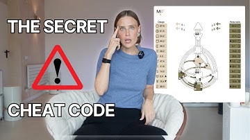 The 10-Minute Cheat Code You Need to Finally Create Success (Human Design Edition)