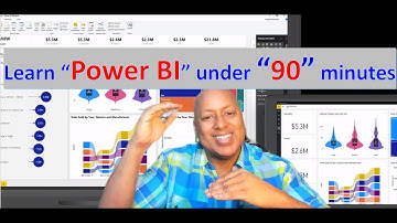 26 Publishing Report to Web using Power BI