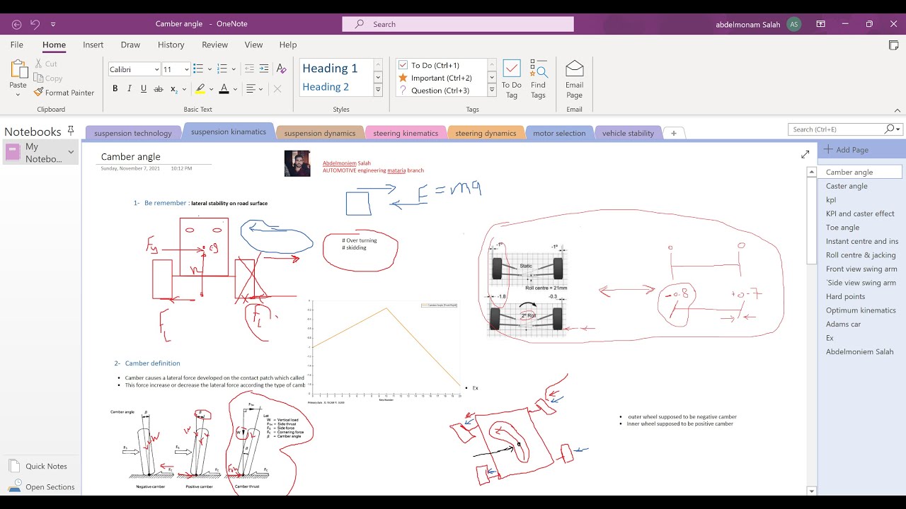 suspension kinematics 1. Camber Angle meaning, camber effect on