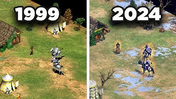 The History of Age of Empires 2 (1999-2024)