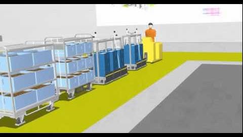 LKE Intralogistics - Tugger train system