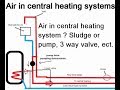 Heating system not working properly? Air, sludge or a mechanical part.