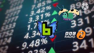 cbbc ident mashup #12