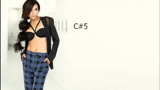 Naya Rivera Vocal Range: C3 - A5 - B5