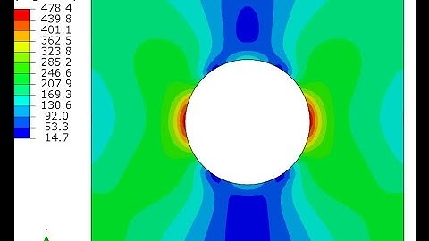 Abaqus Submodeling Technique Tutorial 1:Step by Step