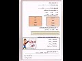 امتحان الشهر الثاني اللغه العربيه للصف الثاني الفصل الاول