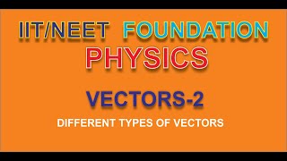 Vectors-2|| Physics Teacher (Suitable or class 6 and above)