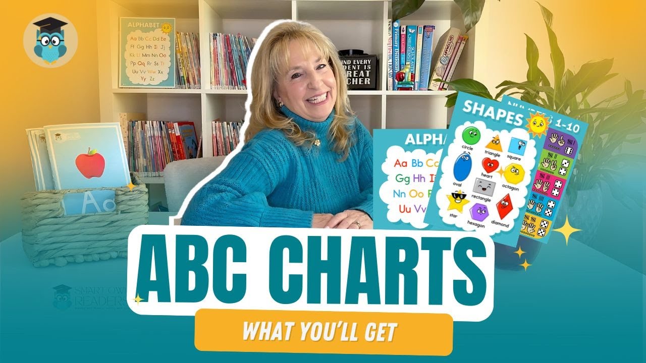 ABC Learning Charts - FREE to Download & Print - Early Child Reading ...