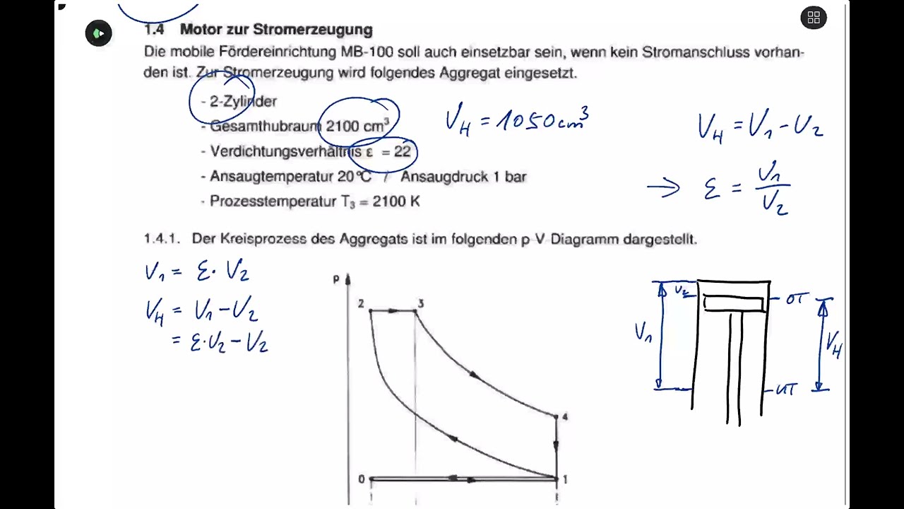 Energietechnik - Hubraum Motorleistung Benzinverbrauch