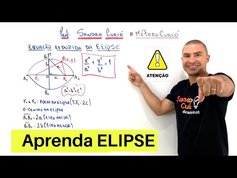 Vídeo: Na elipse o que são vértices?