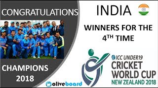 ICC Under 19 Cricket World Cup 2018 | Champions INDIA | Congratulations screenshot 3