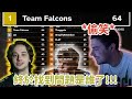 【Apex精華】訓練賽終於第一 Zero發現好像少了誰問題就解決了!【Falcons_ImperialHal精華】